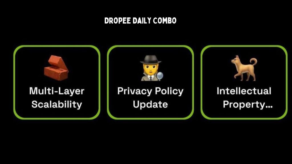 Dropee Daily Combo 11November