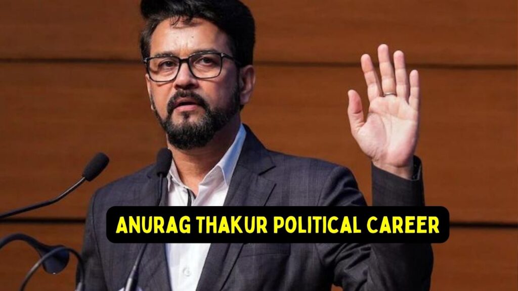 Anurag Thakur Political Career