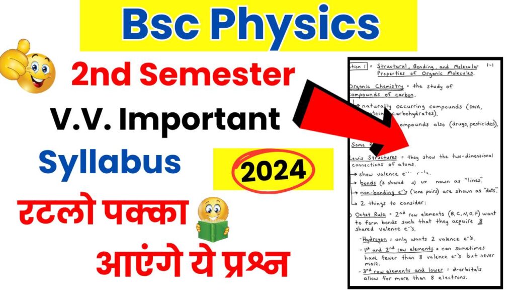 BSC 2nd Semester Physics Practical Syllabus