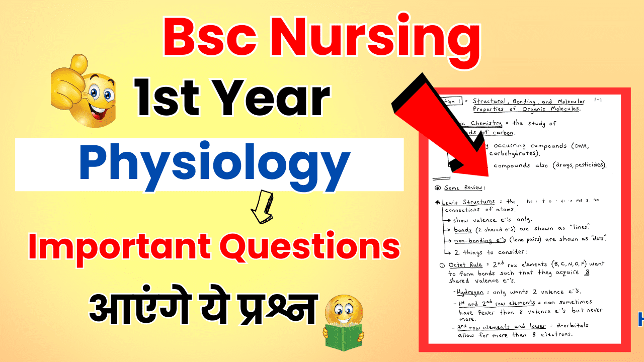 Bsc Nursing 1st Year Psychology Important Questions