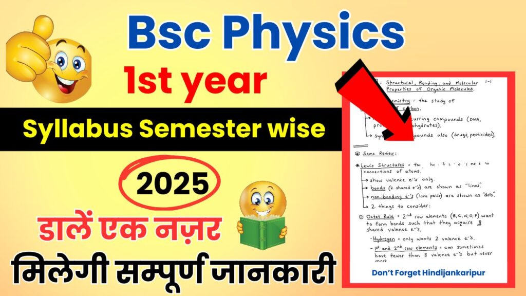 Bsc first year physics syllabus 2025 