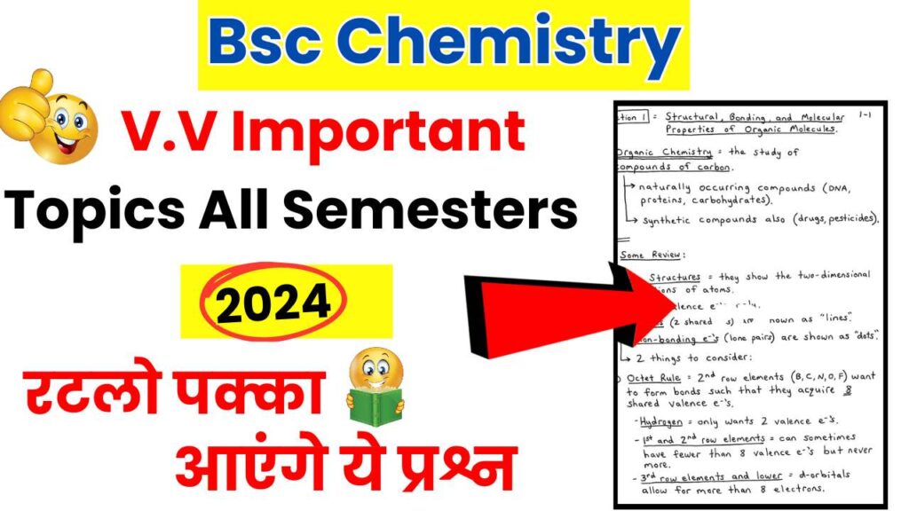 Chemistry Important Topics 2024