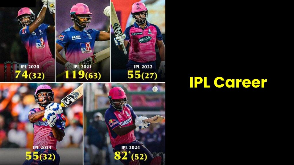 Cricketer Sanju Samson IPL Career