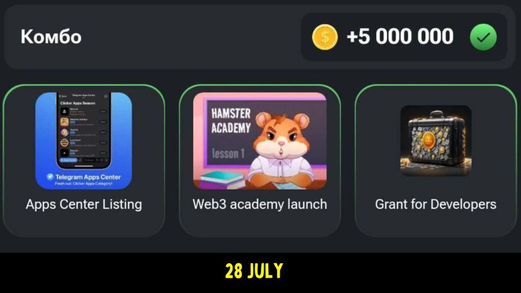 Hamster Kombat Combo Cards 28 July 