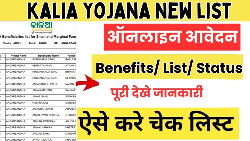 Kalia Yojana New list 2024