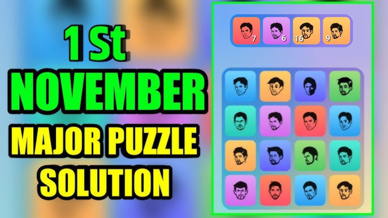 Major Puzzle Durov Daily Combo 1 November